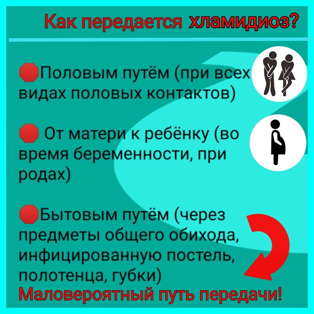 Женская интимная пластика